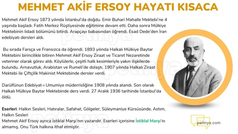Mehmet Akif Ersoy Hayatı Kısaca (Kimdir-Biyografisi)